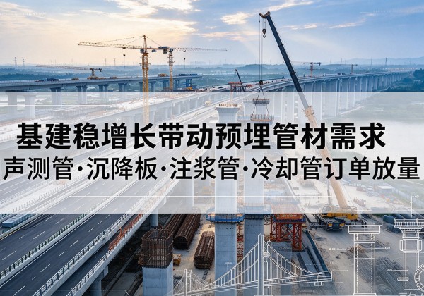 阿里基建稳增长带动预埋监测管材需求，声测管、沉降板、注浆管订单持续放量