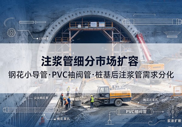 阿里注浆管细分市场扩容，隧道钢花小导管、PVC 袖阀管、桩基后注浆管需求分化